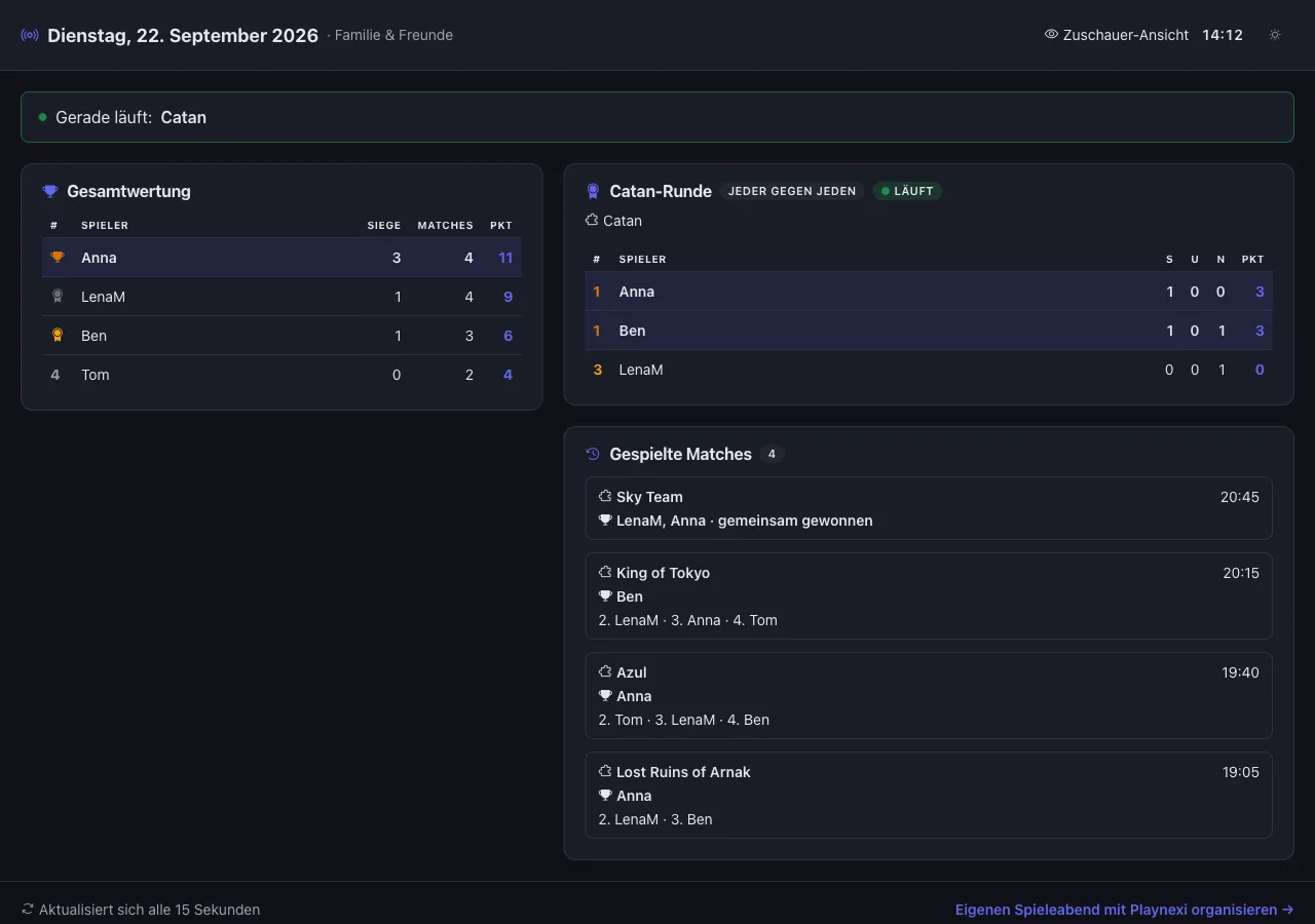Zuschauer-Ansicht von Playnexi am Desktop: Gesamtwertung, Turnier-Tabelle und gespielte Matches