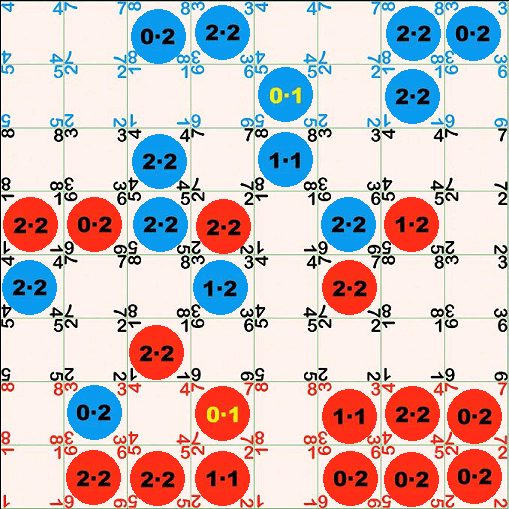 0·1 (Zero Point One)