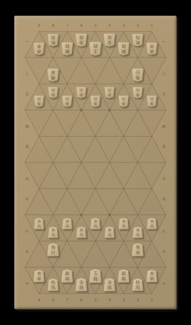Trishogi