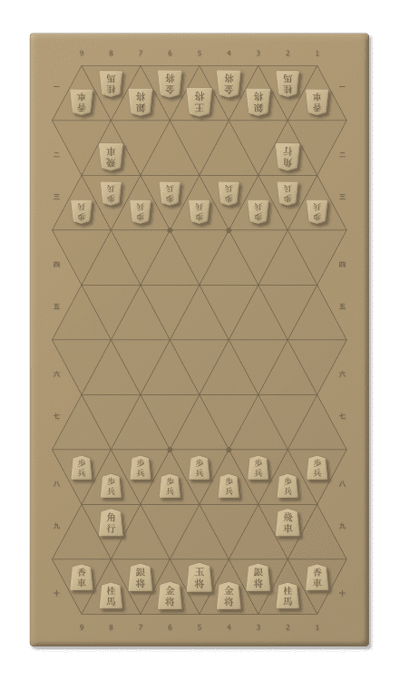 Trishogi