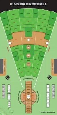 Finger Baseball