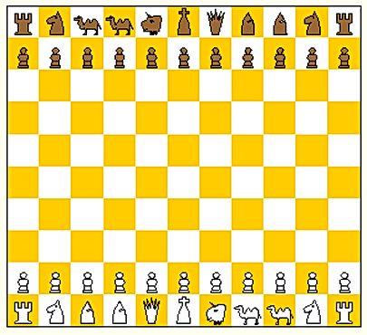 Wildebeest Chess