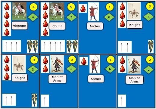1066: Battle of Hastings Card Game